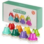 The Twiddlers - 8 Rainbow Colour Coded Musical Bells for Kids Music Instrument Children Gift Set - How to Play Educational Song Guide (Nursery Classics)