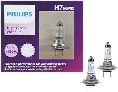 Philips Au