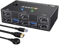 8K USB 3.0 Displayport KVM Switch 2