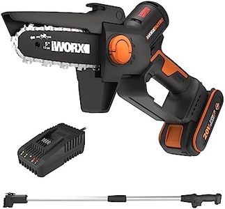 WORX NITRO