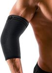 CAMBIVO 2 Pack Elbow Support for Me