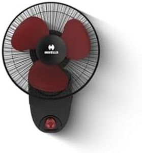 Havells CA