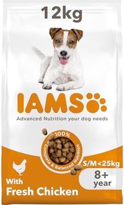 IAMS Senio