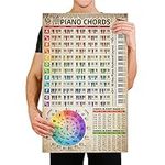 Piano Chords Chart Poster (16"x27")