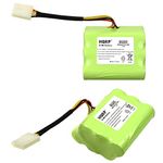 HQRP 4500mAh Extra High Capacity Battery 2Pack Compatible with Neato XV-11 XV-15 XV-25 XV-21 XV-14 XV-12 XV Signature Pro All-Floor Robotic Vacuum Super Extended Life