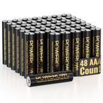 POWEROWL High-Capacity Alkaline AAA Batteries 48 Pack, 1.5v Long Lasting Triple A Battery, 10-Year Shelf Life