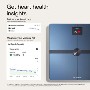 Withings Body Smart Digital Wi-Fi Scale – Weight & BMI Monitor
