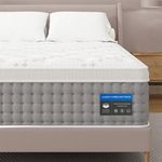 Memory Foam Mattress Topper Full