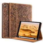 Leather Ipad Cases