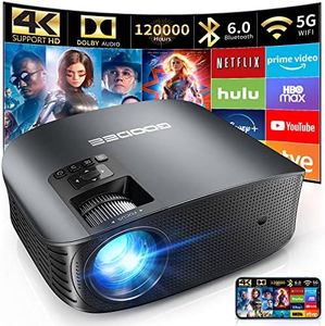 Projector 4K, GooDee Mini Projector with WiFi and Bluetooth, 20000L 600ANSI 1080P Movie Projector for Outdoor, Video Projector for Home Theater Dolby Audio Zoom Portable Projector for iPhone/Android