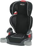 Graco Highback Turbo Booster, Lenno