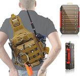 Aertiavty Fishing Gear Tackle Bag, 