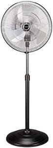 Crompton Storm 450 mm High Speed Pedestal Fan 1400RPM (Black)