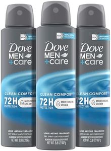 Dove Men+C