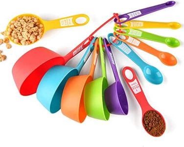 Eclipi 12 Pcs Measuring Cups and Spoons Set - Dishwasher Safe Measuring Utensils Set for Dry & Liquid Ingredients | BPA Free | Kitchen Tool for Cooking and Baking