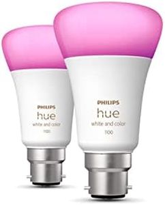 Philips Hu