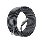 Waterproof Ethernet Cables