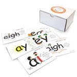 Sound Spelling Teaching Cards