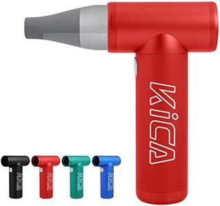 KiCA JetFa