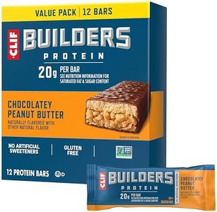 CLIF BUILD