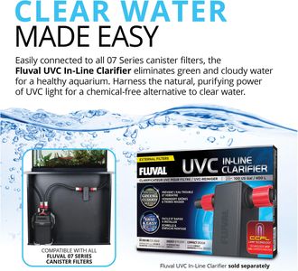 Fluval 107 External Aquarium Filter – Compact Canister Filtration