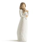 Demdaco DD26124 Willow Tree Angel of Mine Figurine