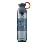 Promixx FORM Sports Water Bottle - 