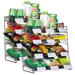 4-Tier Black Stackable Candy Display Rack, Snack Organizer for Countertop, Stores, Offices with 12 Signs and 30 Labels（Metal Mesh Plate） (Black-2 Pack)