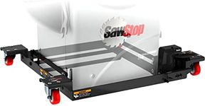 SawStop MB