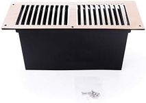 Rytons 9X3 Floor Vent Set - Chrome