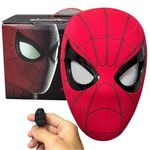 Spiderman Mask