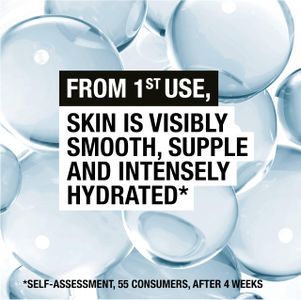 Neutrogena Visibly Renew Body Lotion, 400ml – Hydrating Skincare
