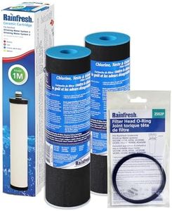RainFresh W2CM Annual Filter and Maintenance Pack for Drinking Water System 2