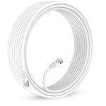 Sounce Premium Cat6 UTP 2 Meter Ethernet Cable for Ultra-Fast 10G Network Performance 550MHz Bandwidth Snagless Patch Cord Connector Type RJ45 Compatible with Computer Server PS5 Xbox - White
