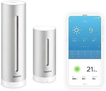 NETATMO Smarte Wetterstation