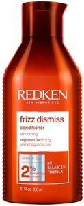 Redken Fri