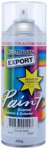 LEDON Spray Paint (250g) – Quick-Drying High Gloss Finish for Metal, Wood, Plastic & More – Professional-Grade DIY Spray Paint for Furniture, Crafts, Automotive & Home Projects (1, Clear)