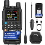 TIDRADIO TD-H3 Ham Radio Transceiver, Airband Two Way Radio Scanner, Portable UHF VHF 2 Way Radio Communication, Wireless Programming Rechargeable Dual Band Walkie Talkie (Black), 1 Pack