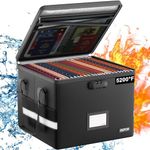 ENGPOW 5200°F Fireproof Document Bo