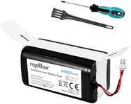 Replacement Battery Pack for Shark 