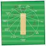 Cricket Fielding Positions, Birthday Card for Cricket Lover, Cricketer Gift, Cricket Birthday Card, Mens Birthday Cards, Card for Dad, Father's Day Card