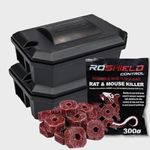 Roshield External Tamper Proof Rode