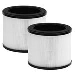 True HEPA 360° Air Purifier Filter for Bionaire BAPF361 - HAPF360 Type J Replacement Filter Compatible with Holmes HAP360W, 2 Pack