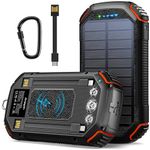 RAVPower Solar Iphone Chargers