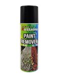 Paint Remover For Metal Surfaces