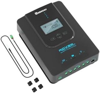 Renogy Rov