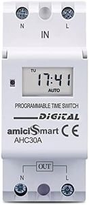 amiciSmart