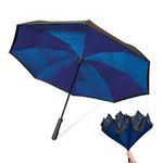 BEST DIRECT WonderDry As seen on TV folder Umbrella Automatic - Lightweight Mini Auto Open Close Fast Drying and Unbreakable Travel Umbrella Resistant Windproof