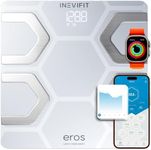 INEVIFIT EROS Bluetooth Body Fat Scale Smart BMI Highly Accurate Digital Bathroom Body Composition Analyzer with Wireless Smartphone APP 400 lbs 11.8 x 11.8 inch (White)