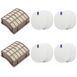 Lemige Vacuum Filters Set for Shark Navigator Rotator Professional NV70 NV71 NV80 NV90 NV95 UV420, Compare to Part XHF80&XFF80, 2 HEPA Filters +2 Foam Filters + 2 Felt Filters